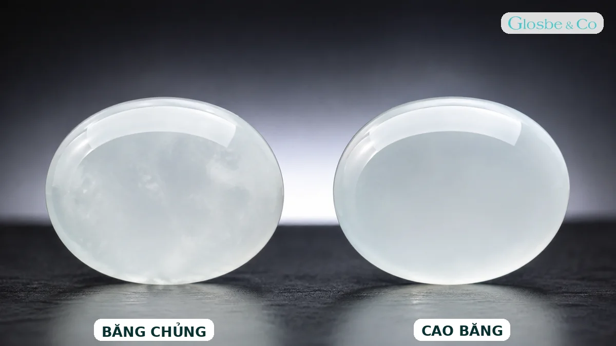 So sánh băng chủng và cao băng Ngọc Phỉ Thúy