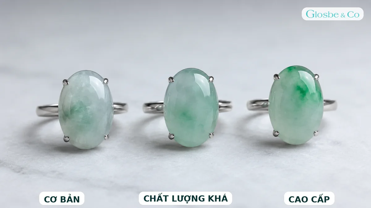 Ba cấp chất lượng nhẫn Ngọc Phỉ Thúy băng chủng