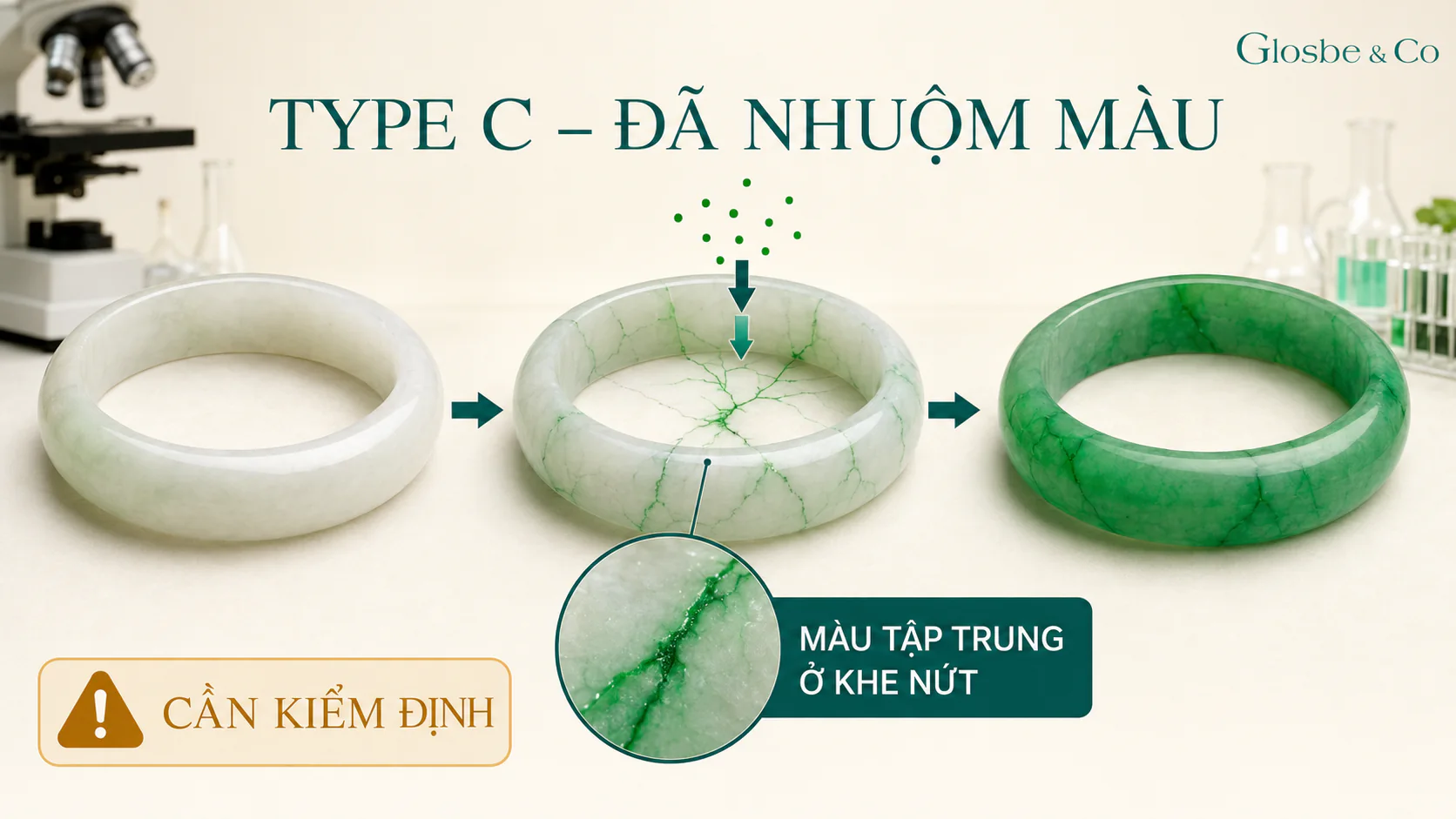Vòng ngọc phỉ thúy Type C